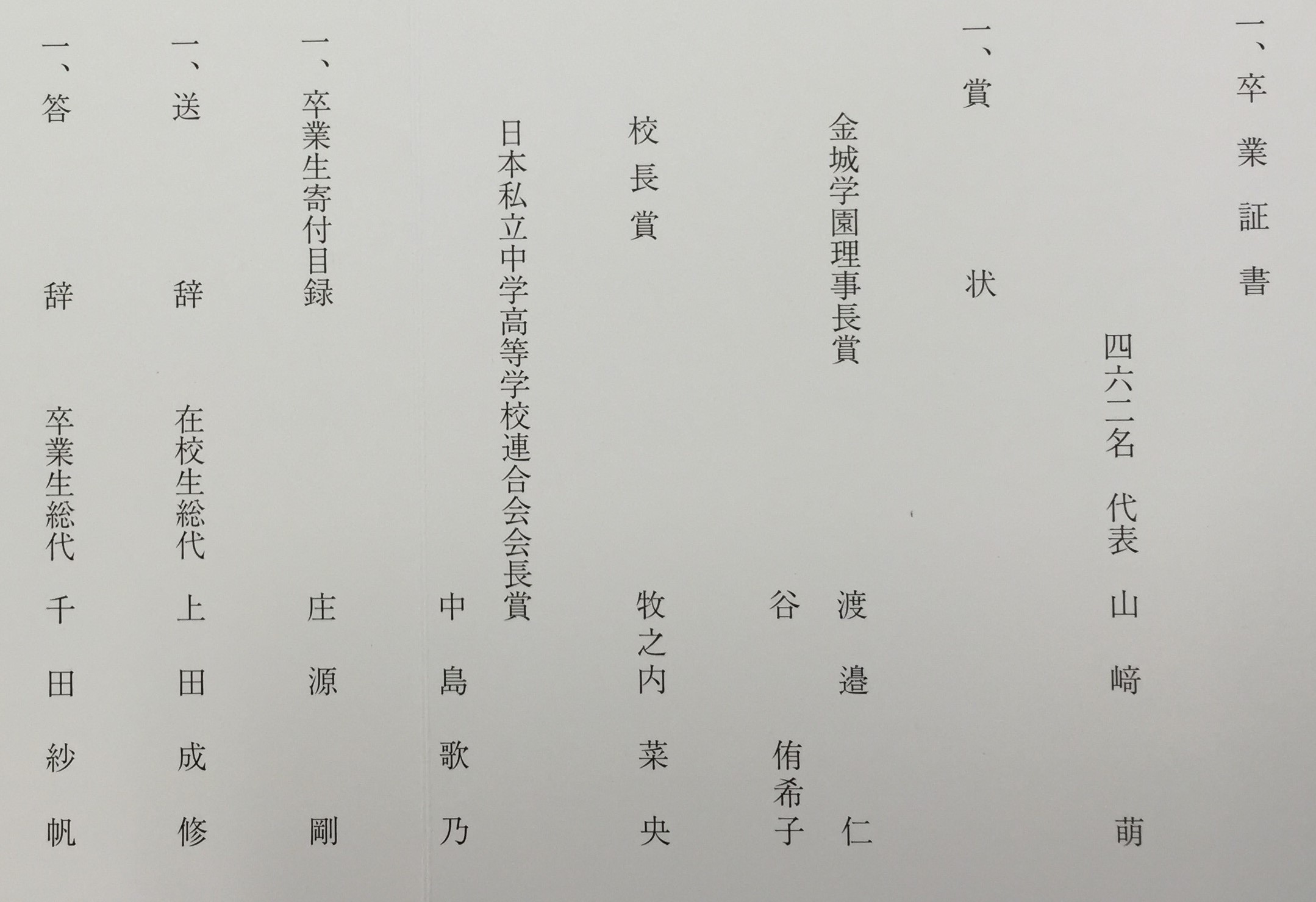 代表生徒